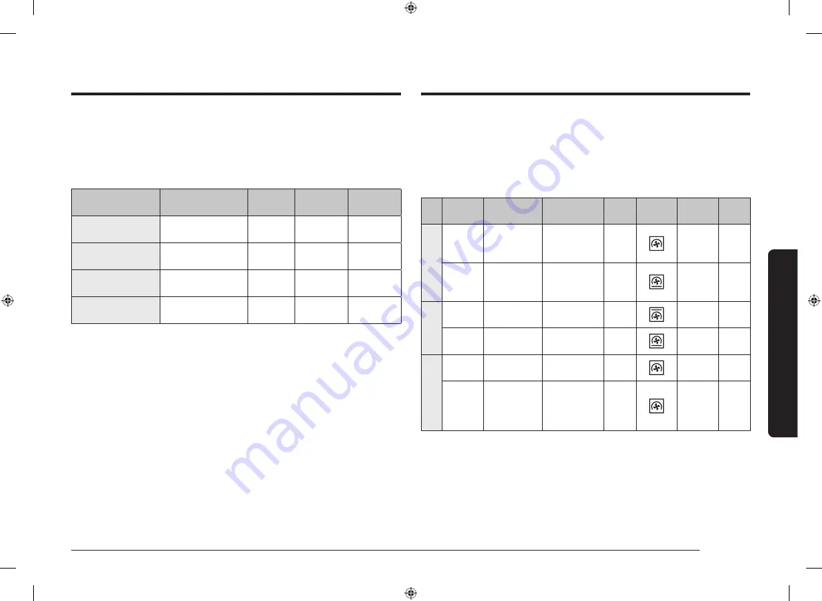 Samsung NV75T8549 Series User & Installation Manual Download Page 85