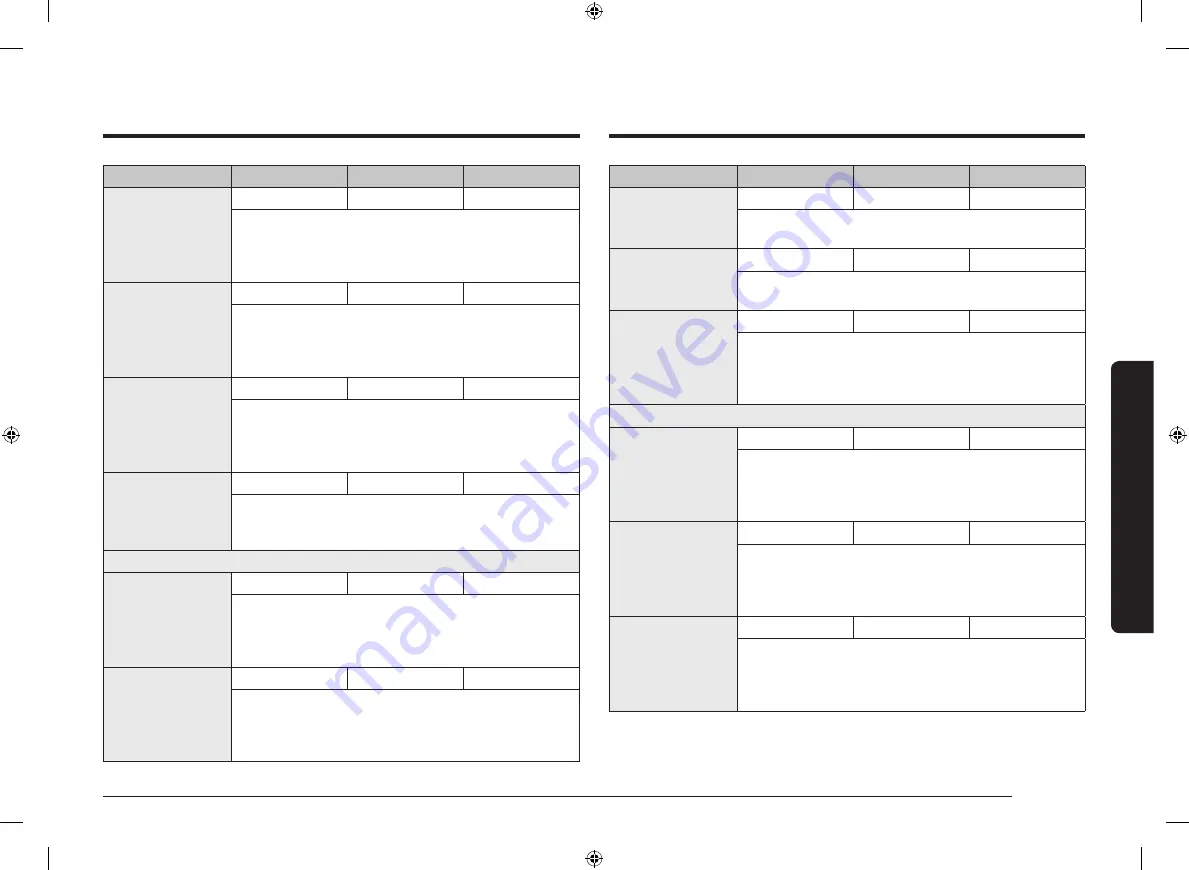 Samsung NV75T8549 Series User & Installation Manual Download Page 89