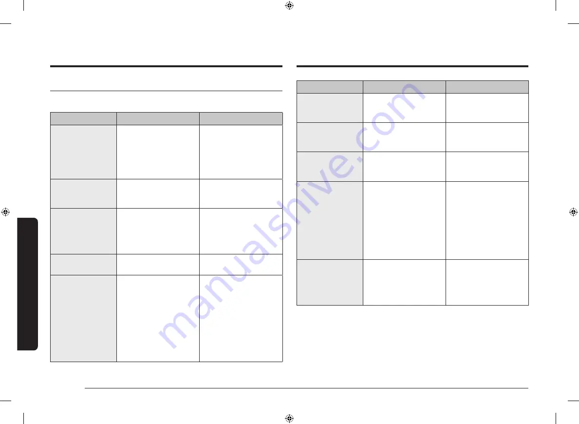 Samsung NV75T8549 Series User & Installation Manual Download Page 160