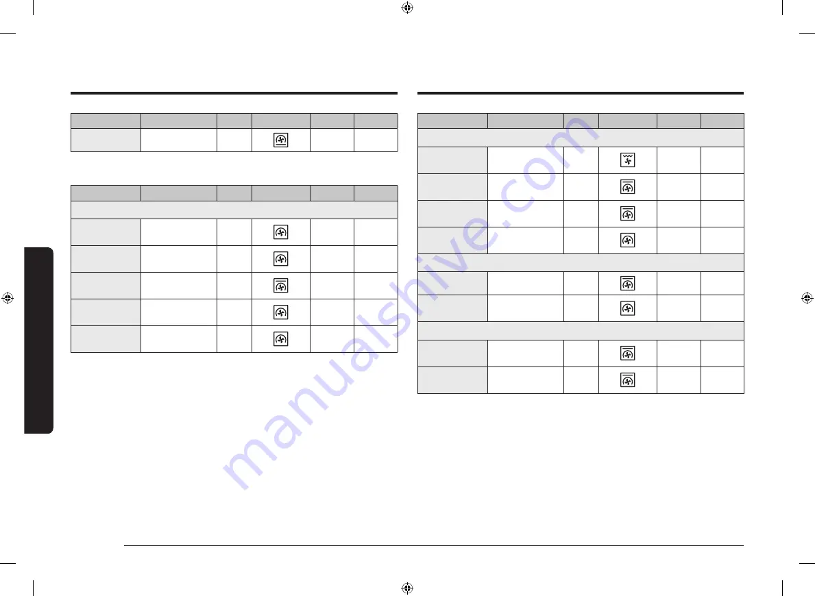 Samsung NV75T8579 Series User & Installation Manual Download Page 28