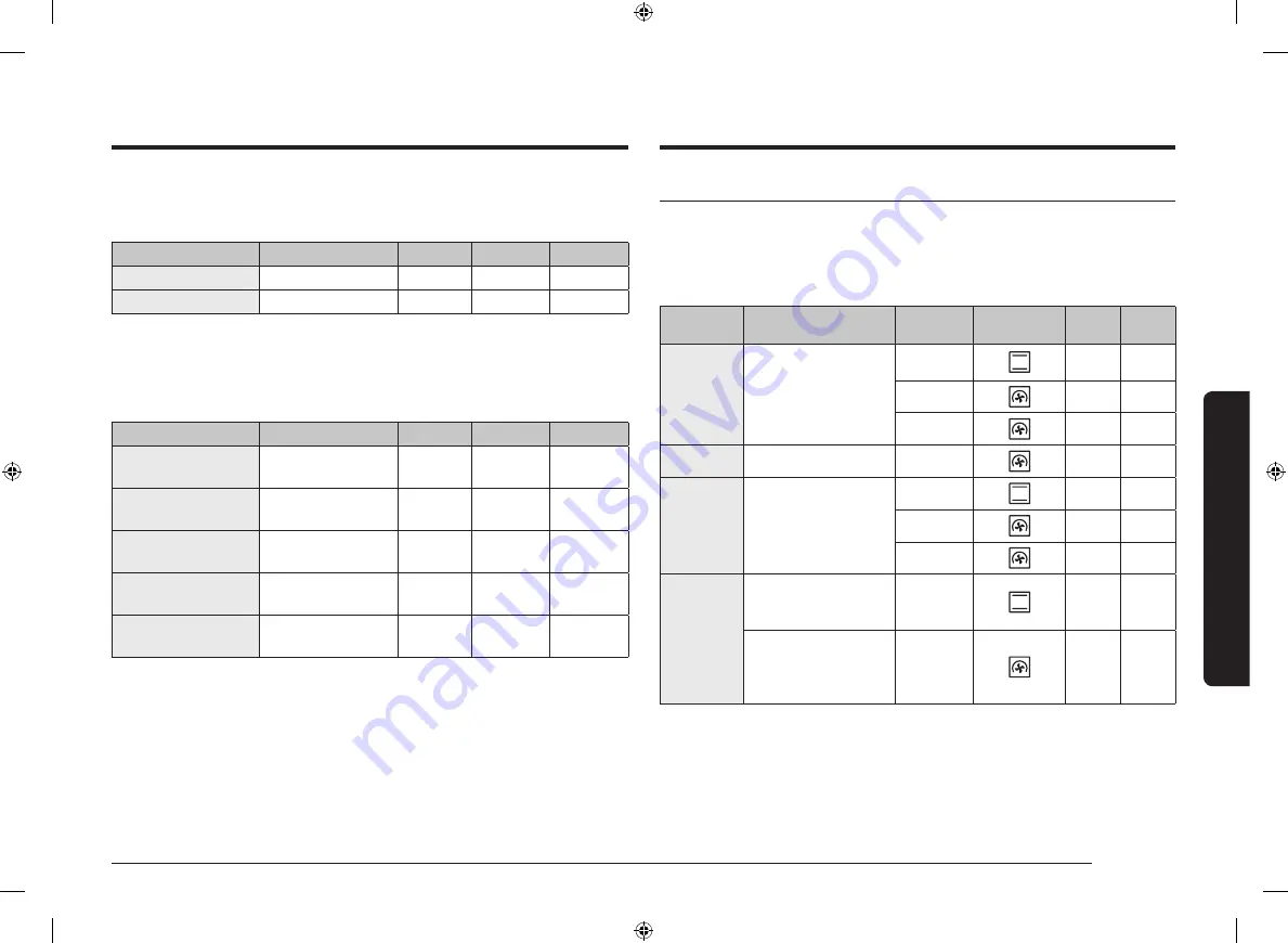 Samsung NV75T8579 Series User & Installation Manual Download Page 41