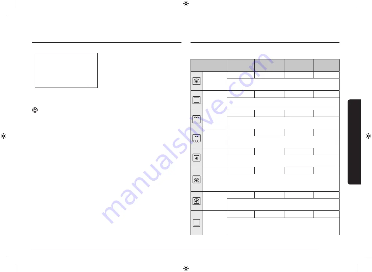 Samsung NV75T8579 Series Скачать руководство пользователя страница 73