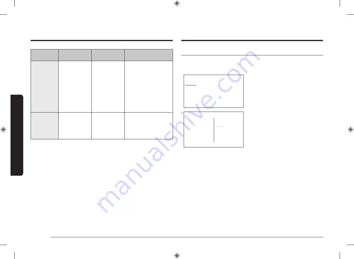 Samsung NV75T8579 Series User & Installation Manual Download Page 78