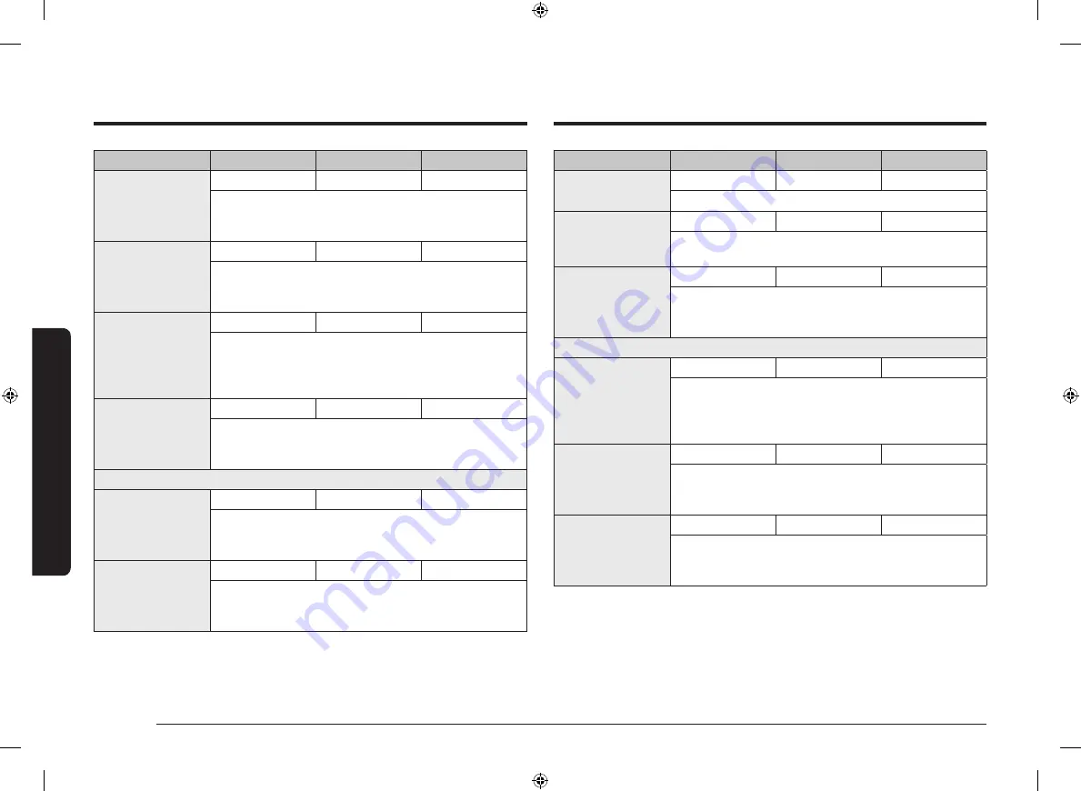 Samsung NV75T8579 Series User & Installation Manual Download Page 90