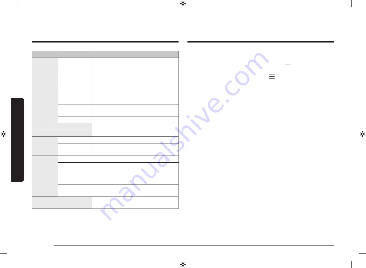 Samsung NV75T8579 Series User & Installation Manual Download Page 138