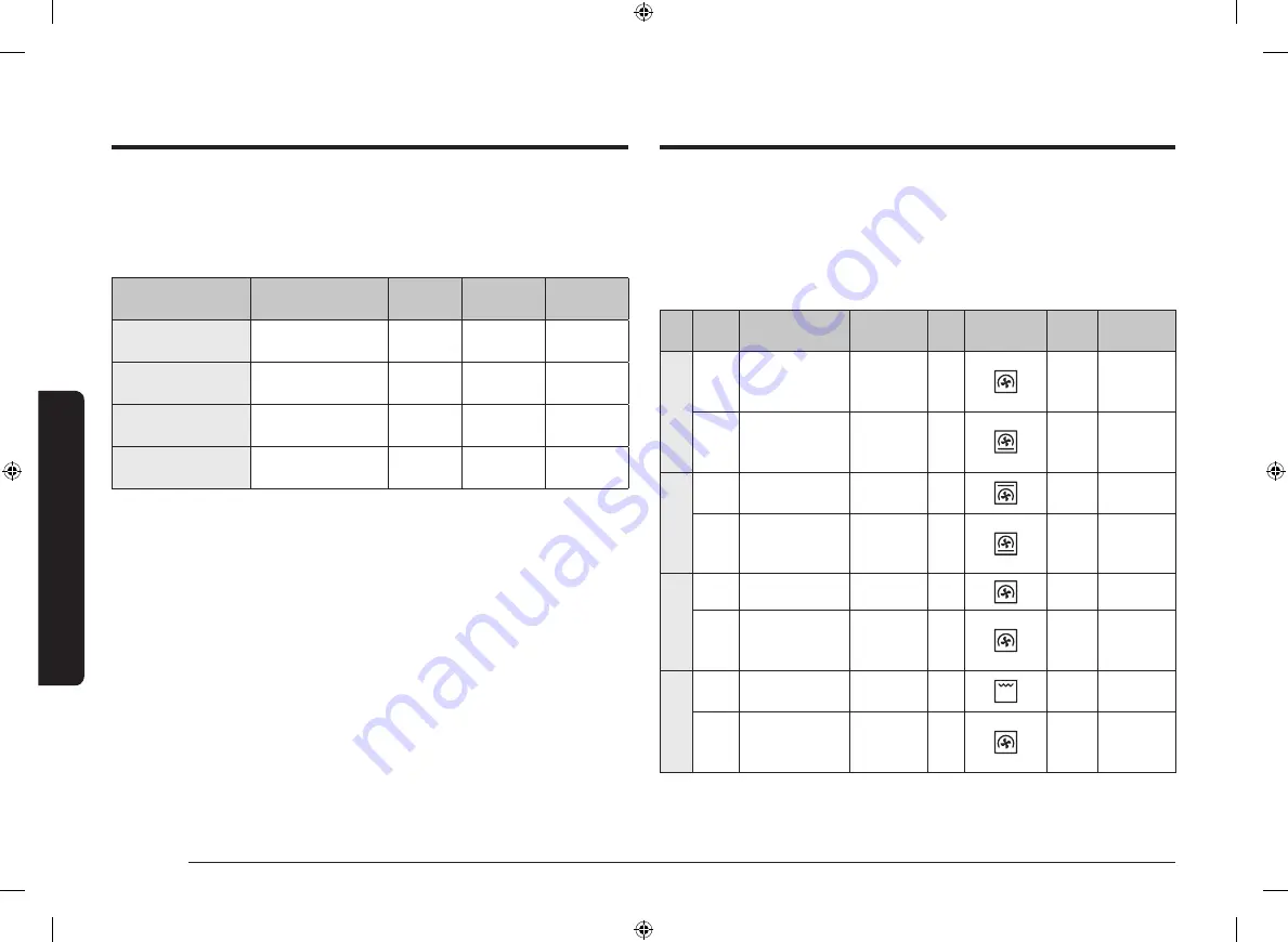 Samsung NV75T8579 Series User & Installation Manual Download Page 142