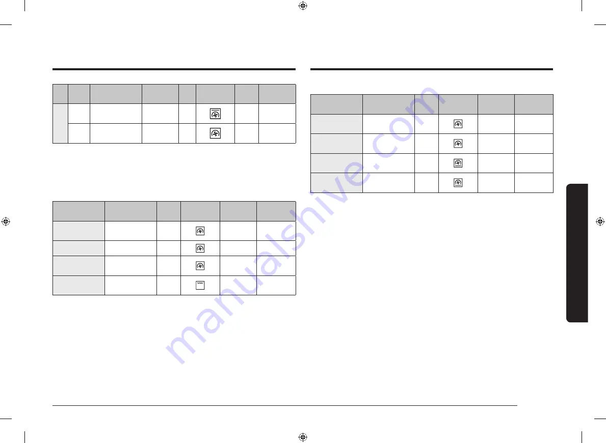 Samsung NV75T8579 Series User & Installation Manual Download Page 143