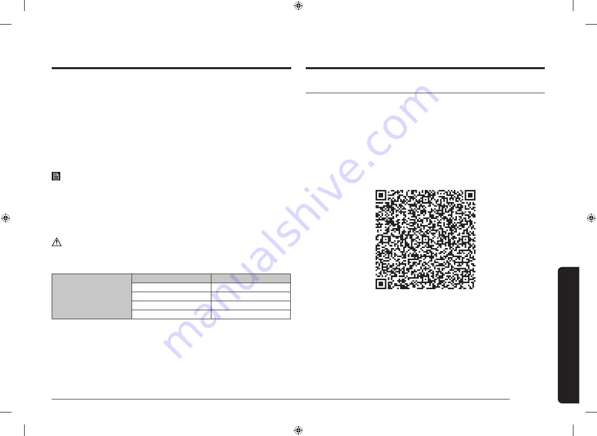 Samsung NV75T8579 Series Скачать руководство пользователя страница 223