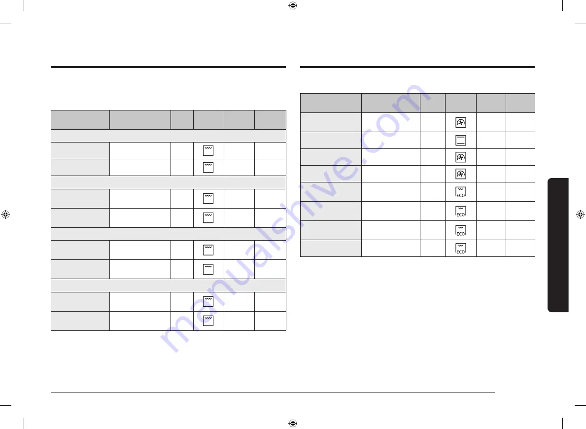 Samsung NV75T8579 Series User & Installation Manual Download Page 253