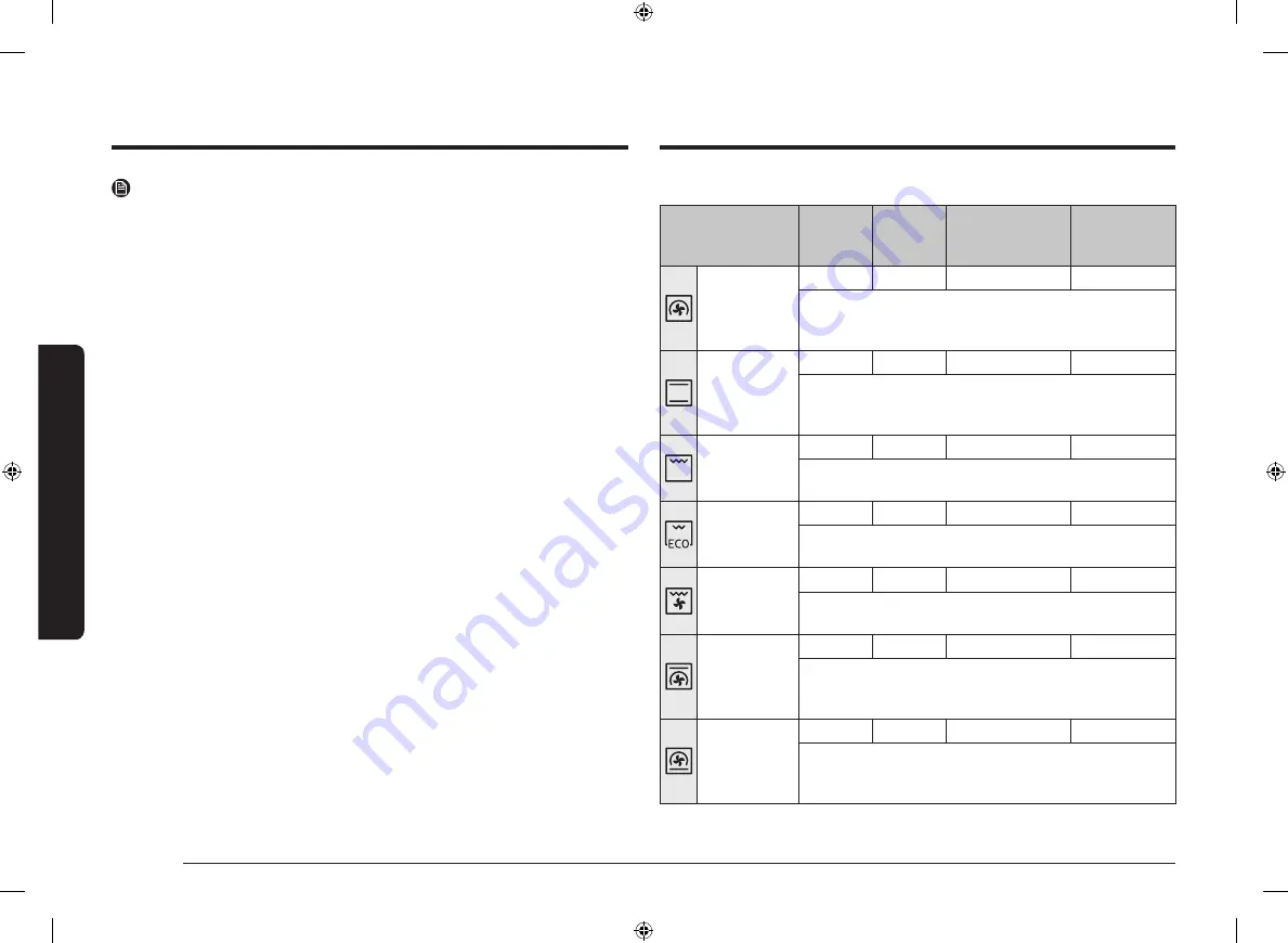 Samsung NV75T8979 Series Скачать руководство пользователя страница 82