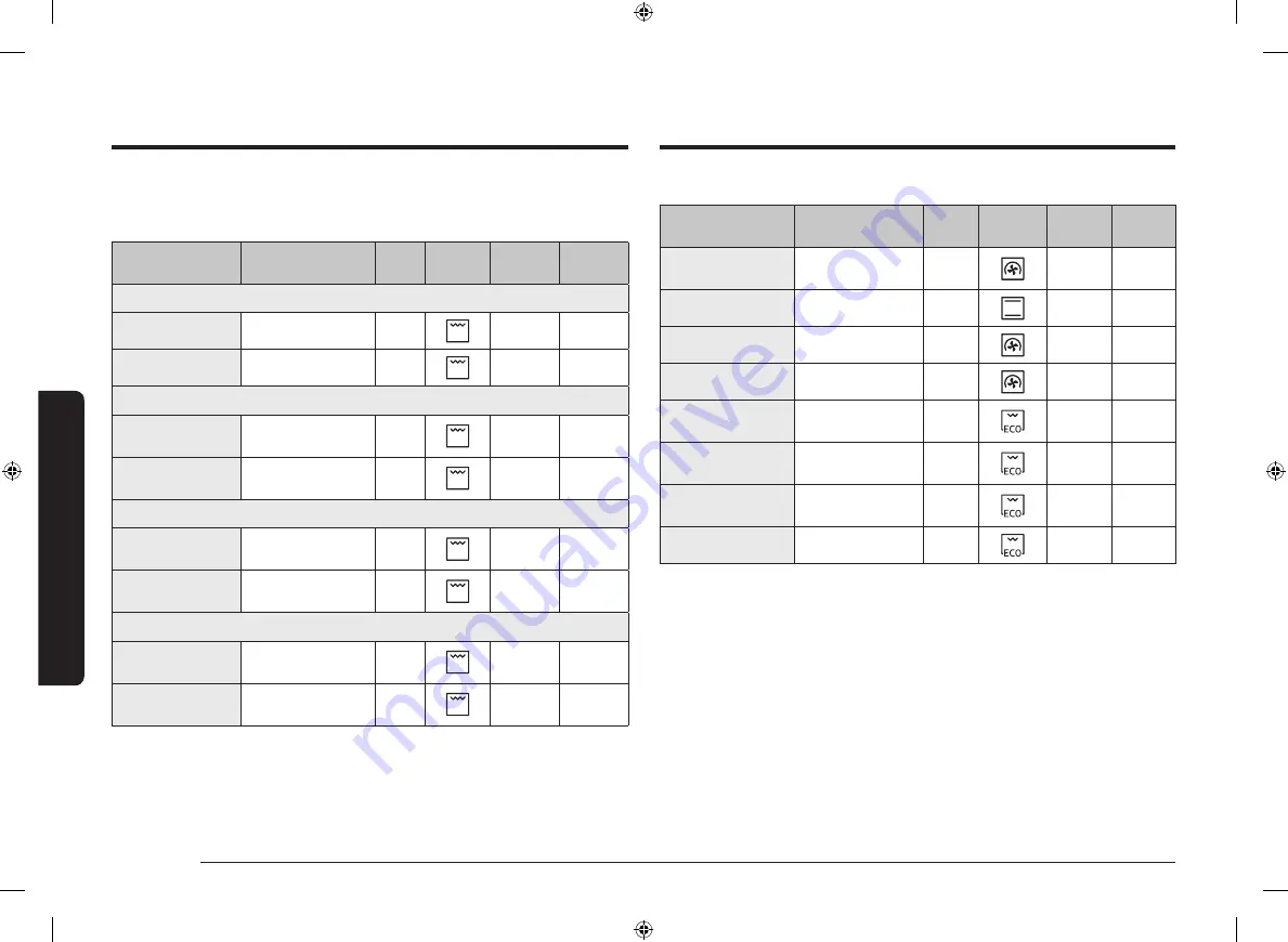 Samsung NV75T9979CD User & Installation Manual Download Page 226