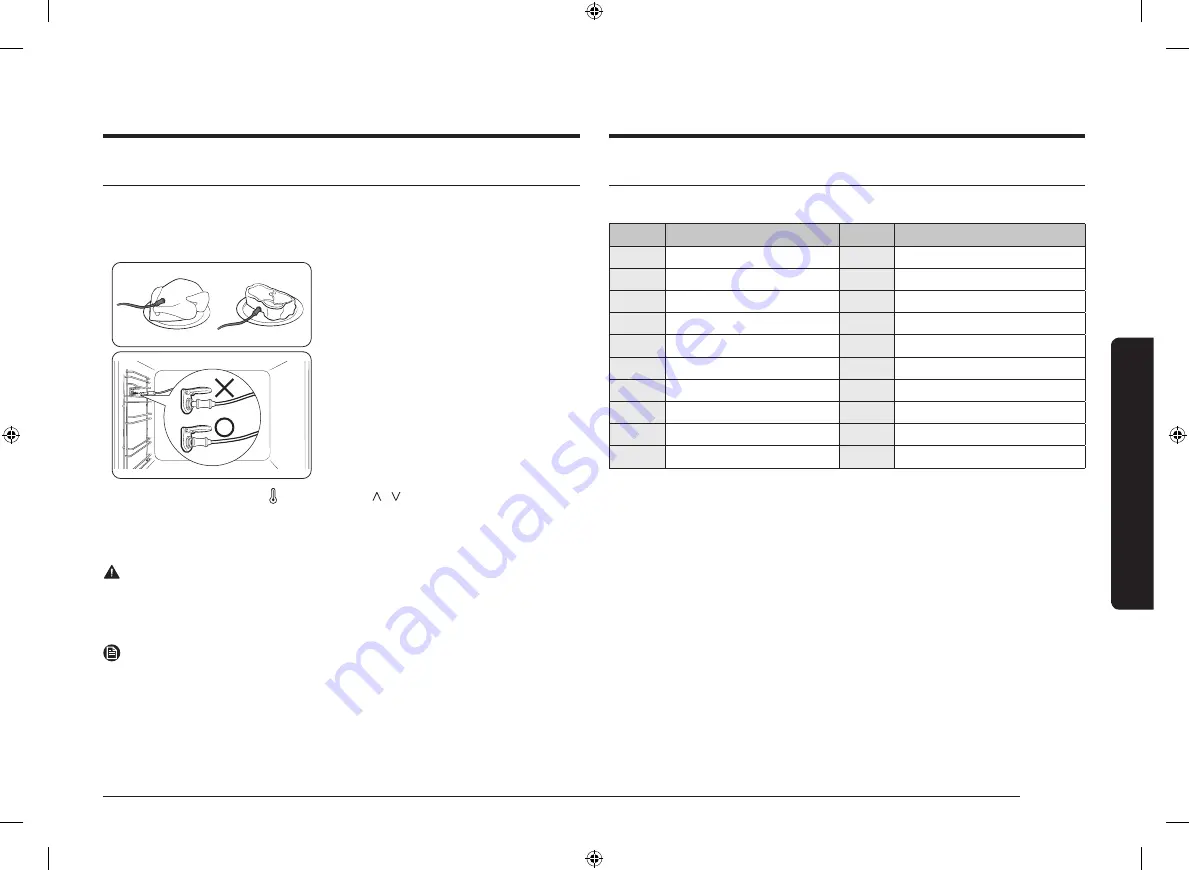 Samsung NV7B402 C Series User Manual Download Page 13