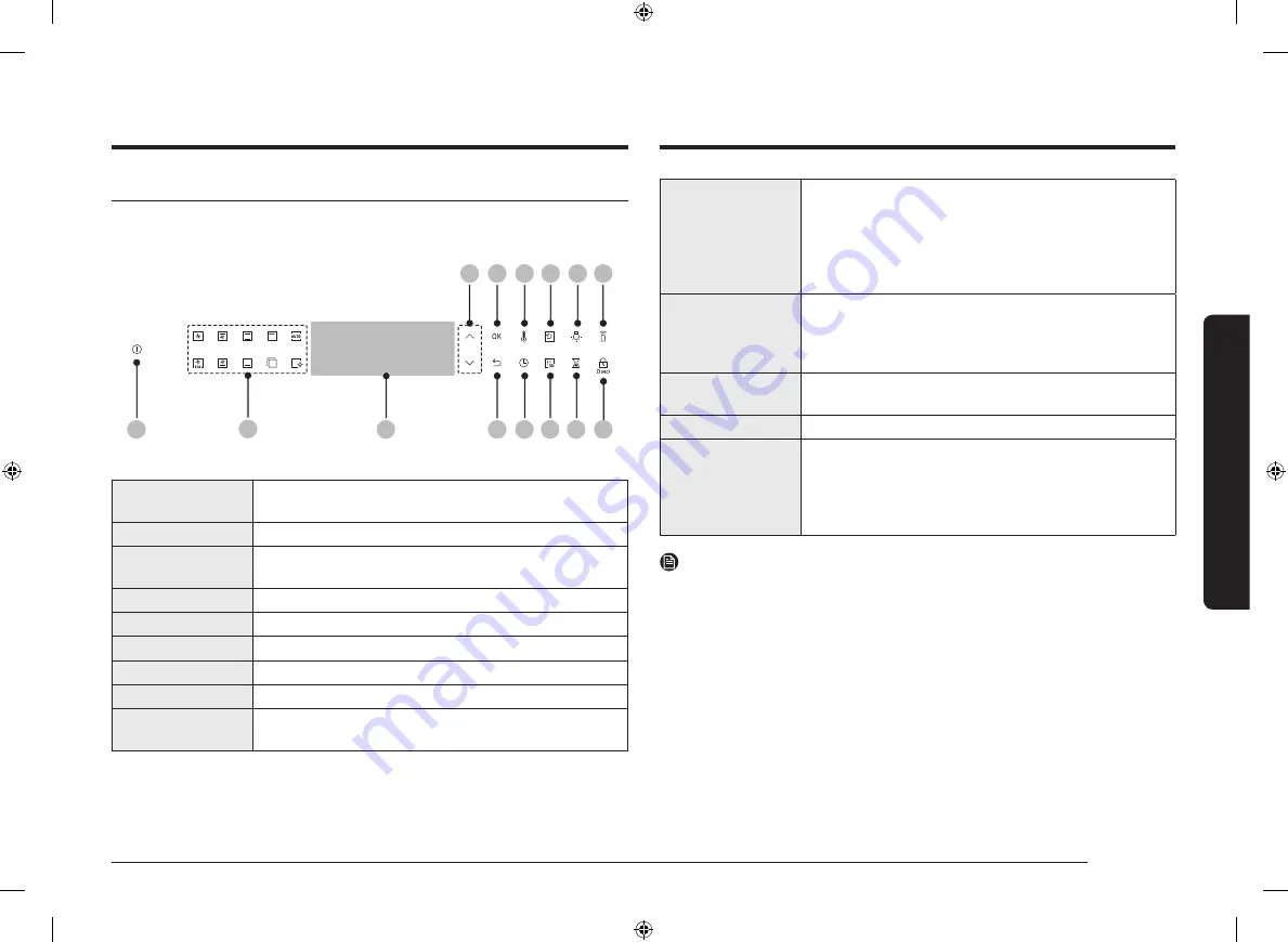 Samsung NV7B403 C Series User & Installation Manual Download Page 13