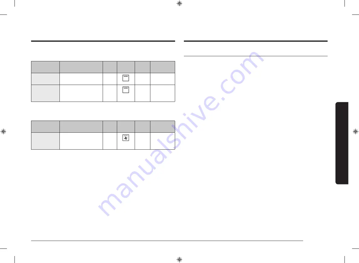 Samsung NV7B412 Series User & Installation Manual Download Page 31