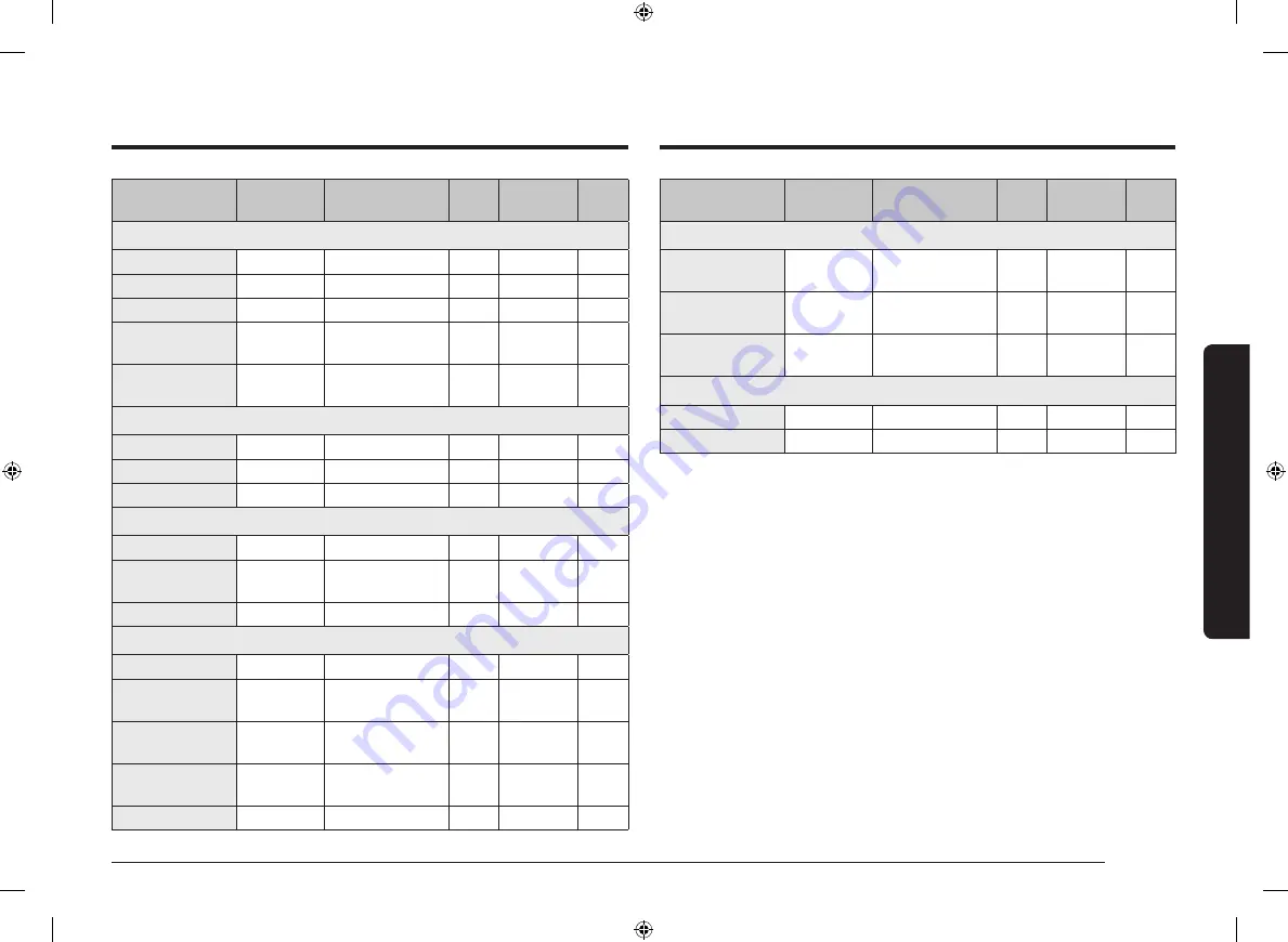 Samsung NV7B6 9 Series User & Installation Manual Download Page 27