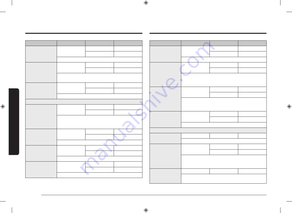 Samsung NV7B6 9 Series User & Installation Manual Download Page 50