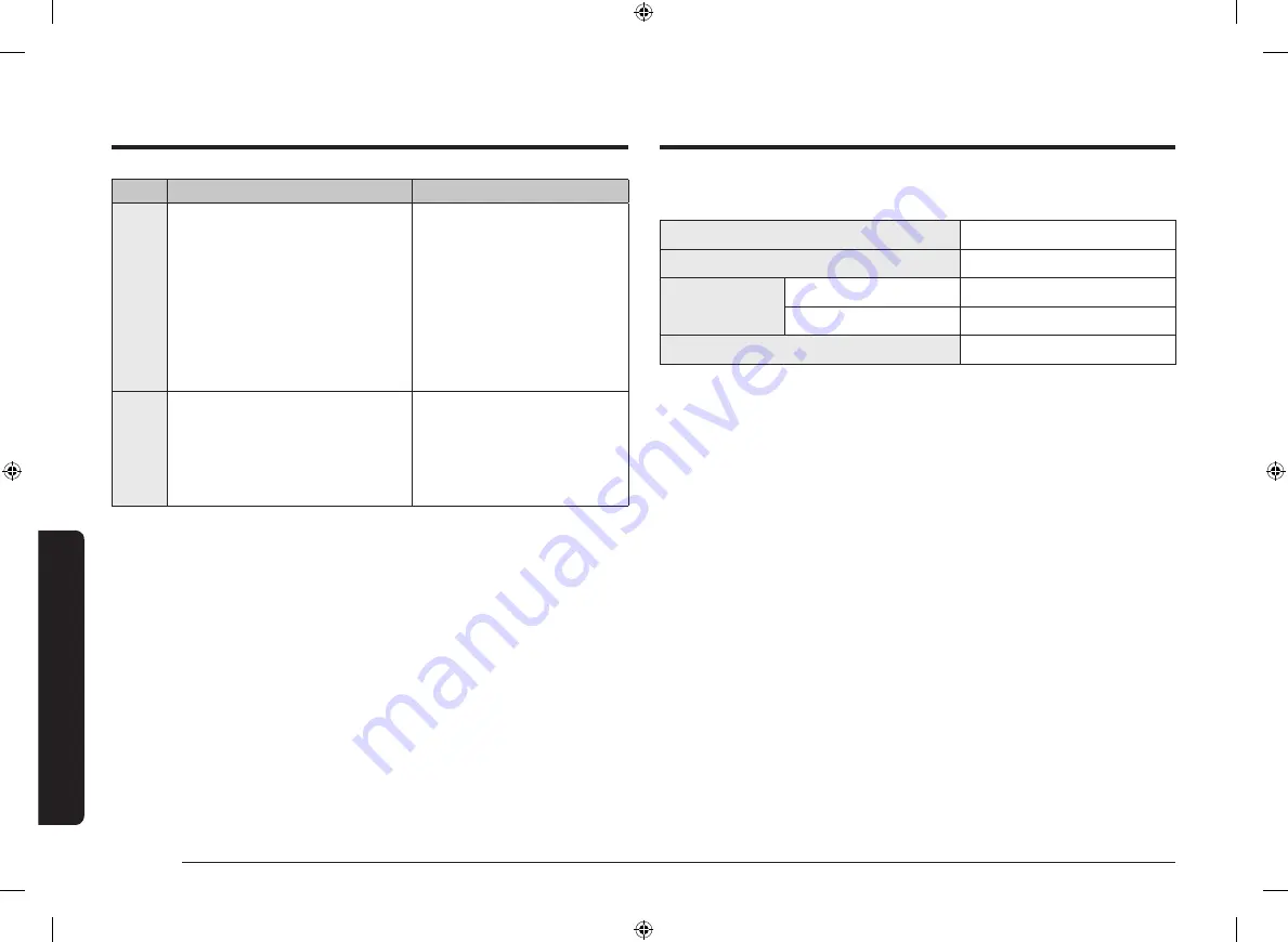 Samsung NV7B6 9 Series User & Installation Manual Download Page 70