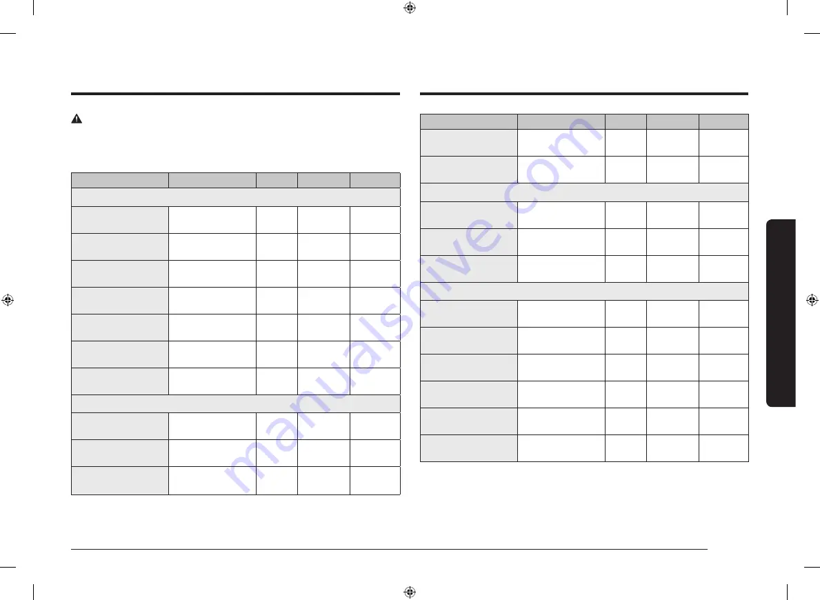 Samsung NV7B6 9 Series User & Installation Manual Download Page 99