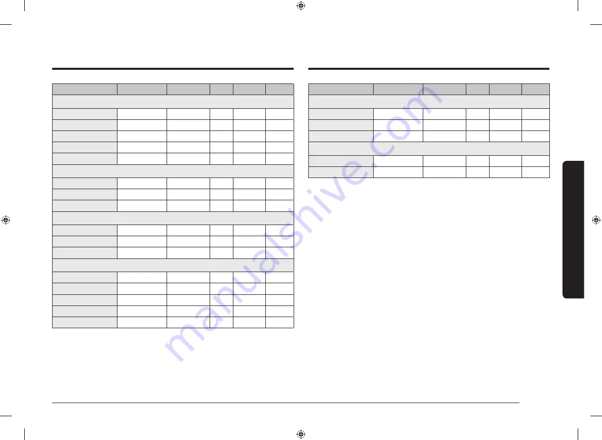 Samsung NV7B6 9 Series User & Installation Manual Download Page 101