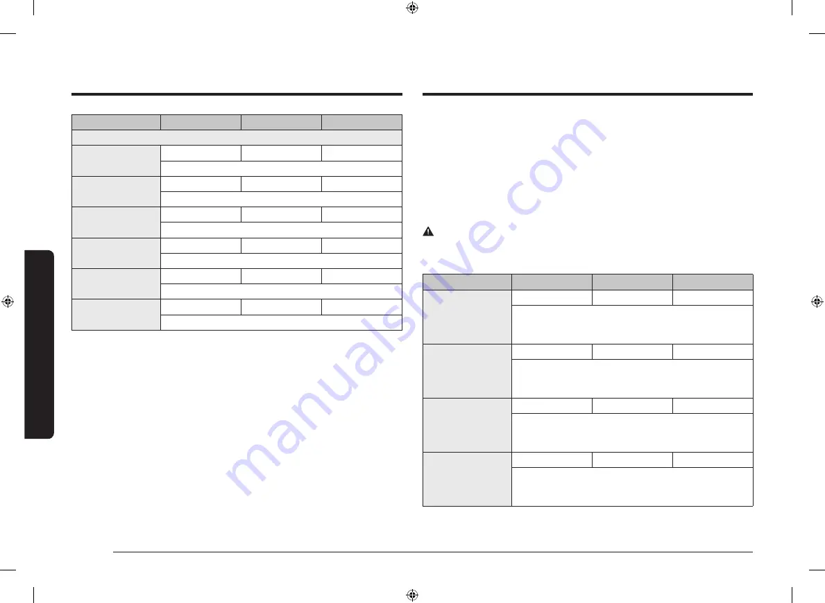 Samsung NV7B6 9 Series User & Installation Manual Download Page 128