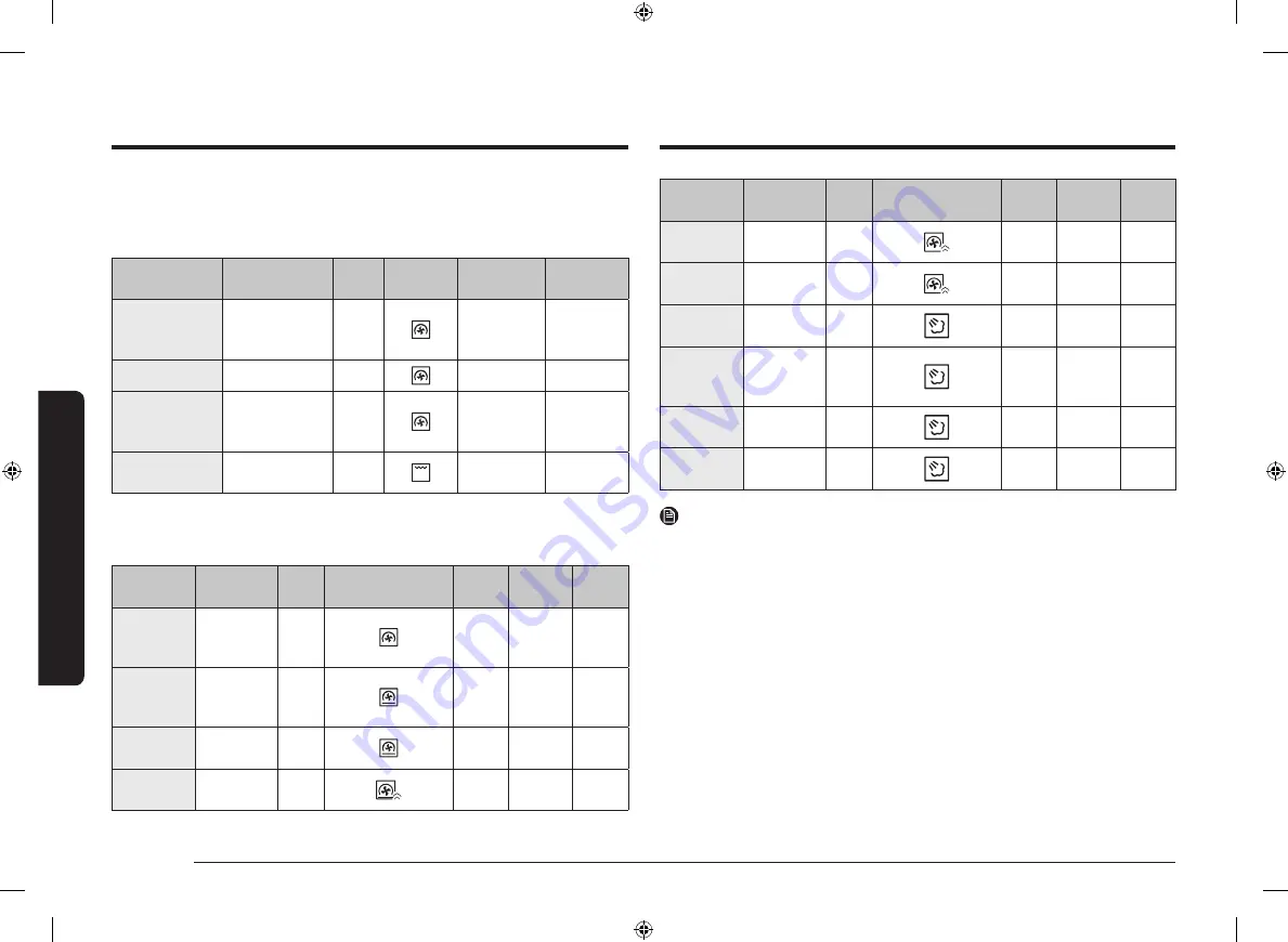 Samsung NV7B6 9 Series User & Installation Manual Download Page 192