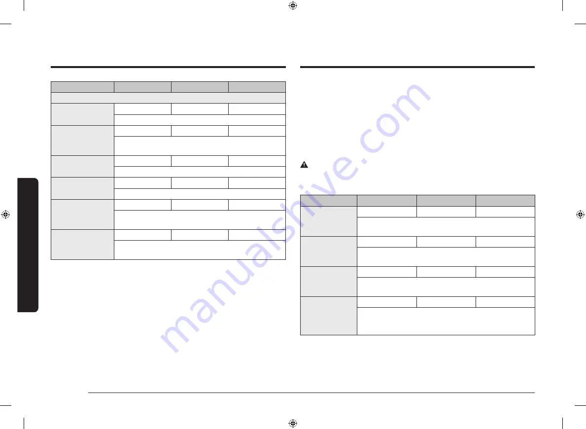 Samsung NV7B6 9 Series User & Installation Manual Download Page 202