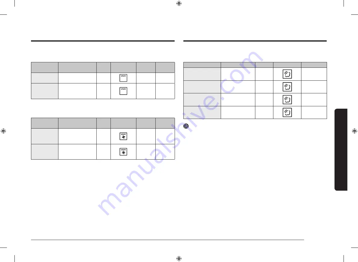 Samsung NV7B6 9 Series User & Installation Manual Download Page 207