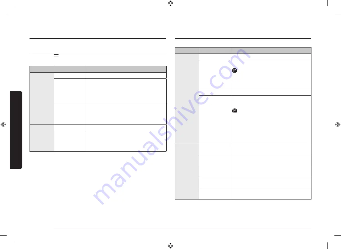 Samsung NV7B6 9 Series User & Installation Manual Download Page 332