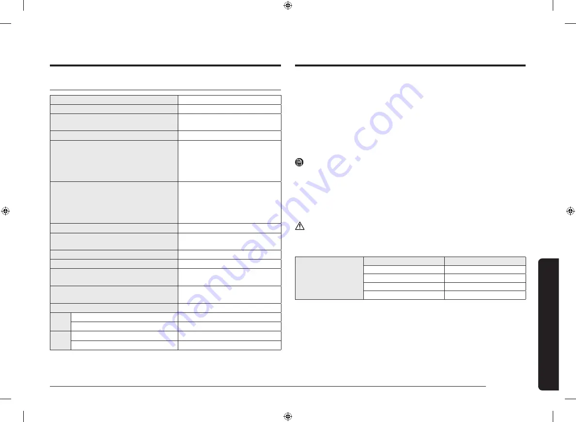 Samsung NV7B6 9 Series User & Installation Manual Download Page 367