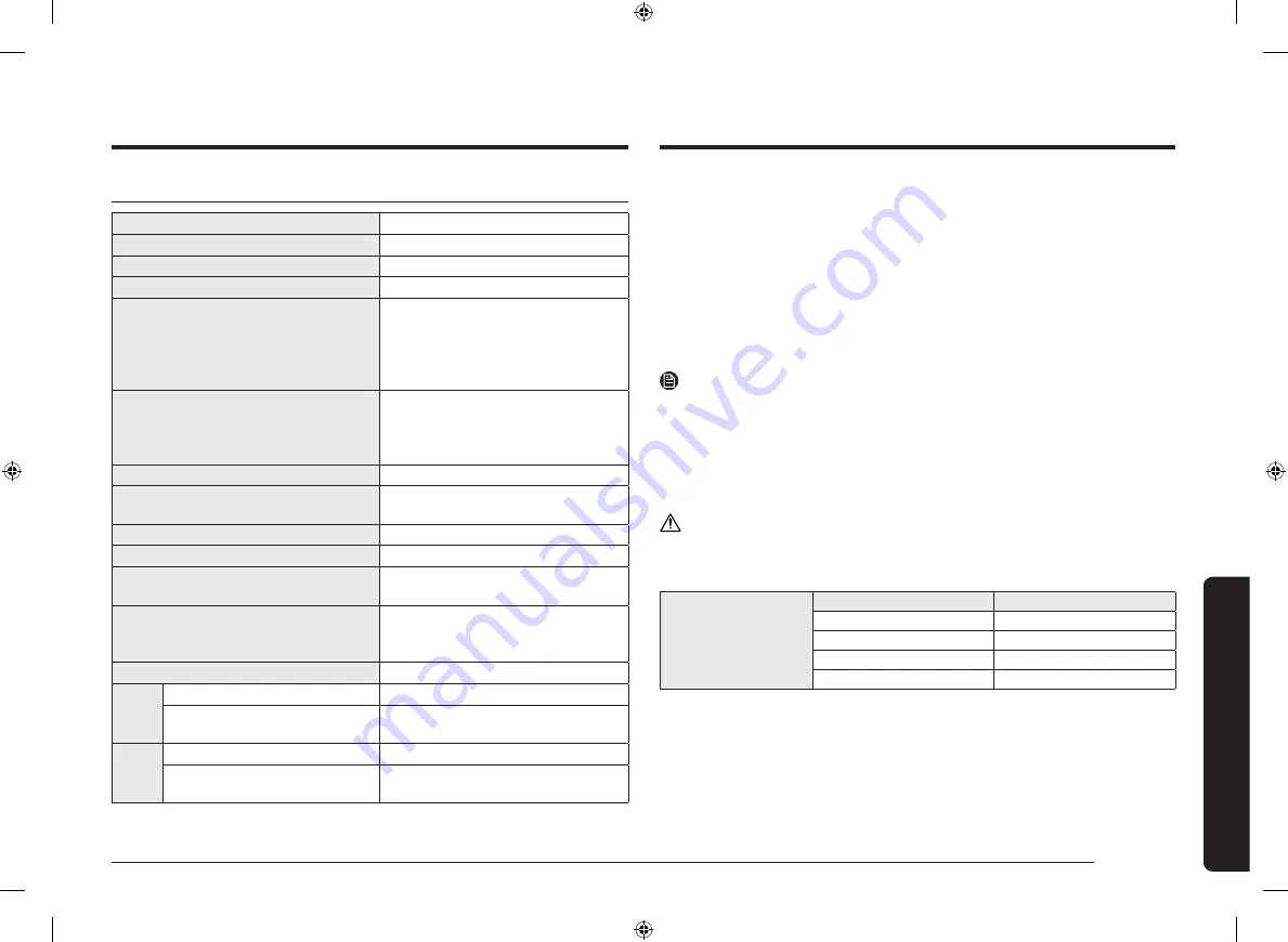 Samsung NV7B6 9 Series User & Installation Manual Download Page 441