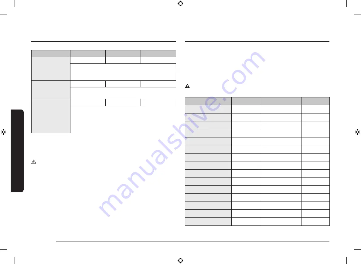 Samsung NV7B6 9 Series User & Installation Manual Download Page 500