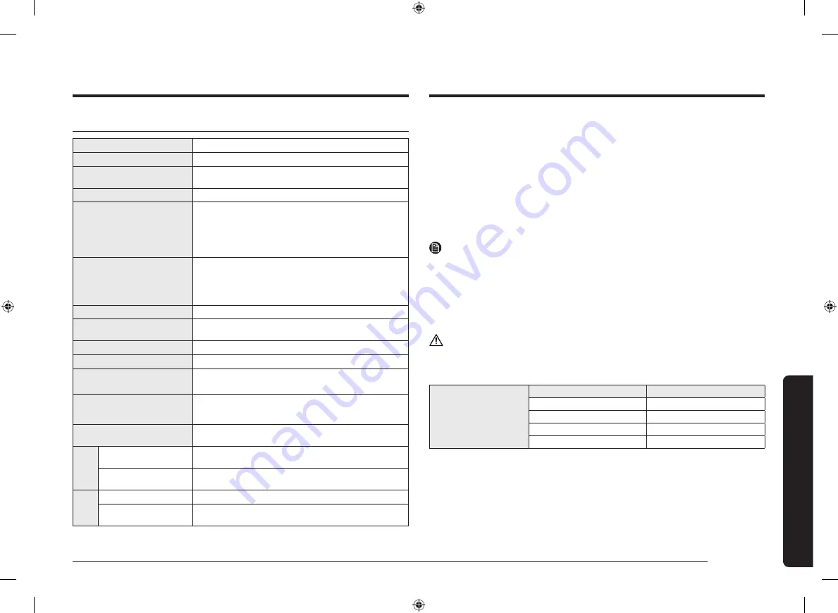 Samsung NV7B6 9 Series User & Installation Manual Download Page 515