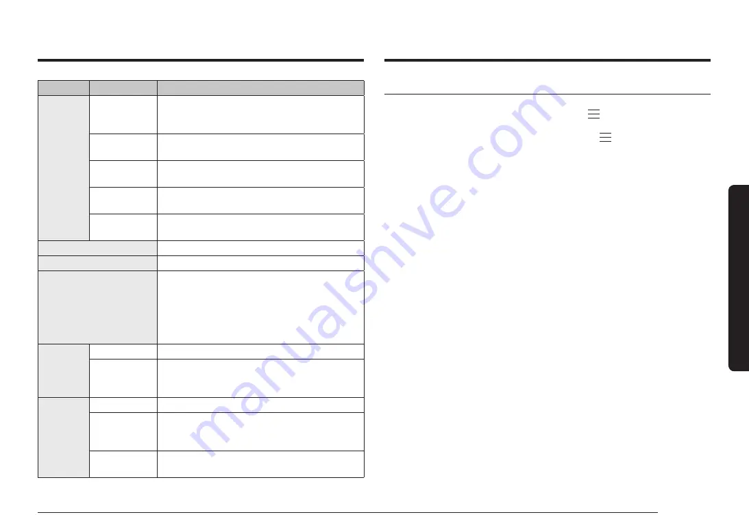 Samsung NV7B796 Series User & Installation Manual Download Page 35