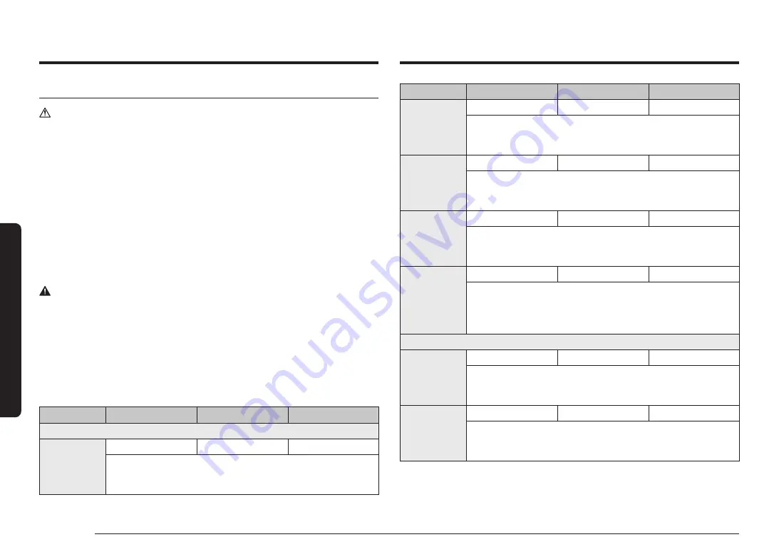 Samsung NV7B796 Series User & Installation Manual Download Page 44