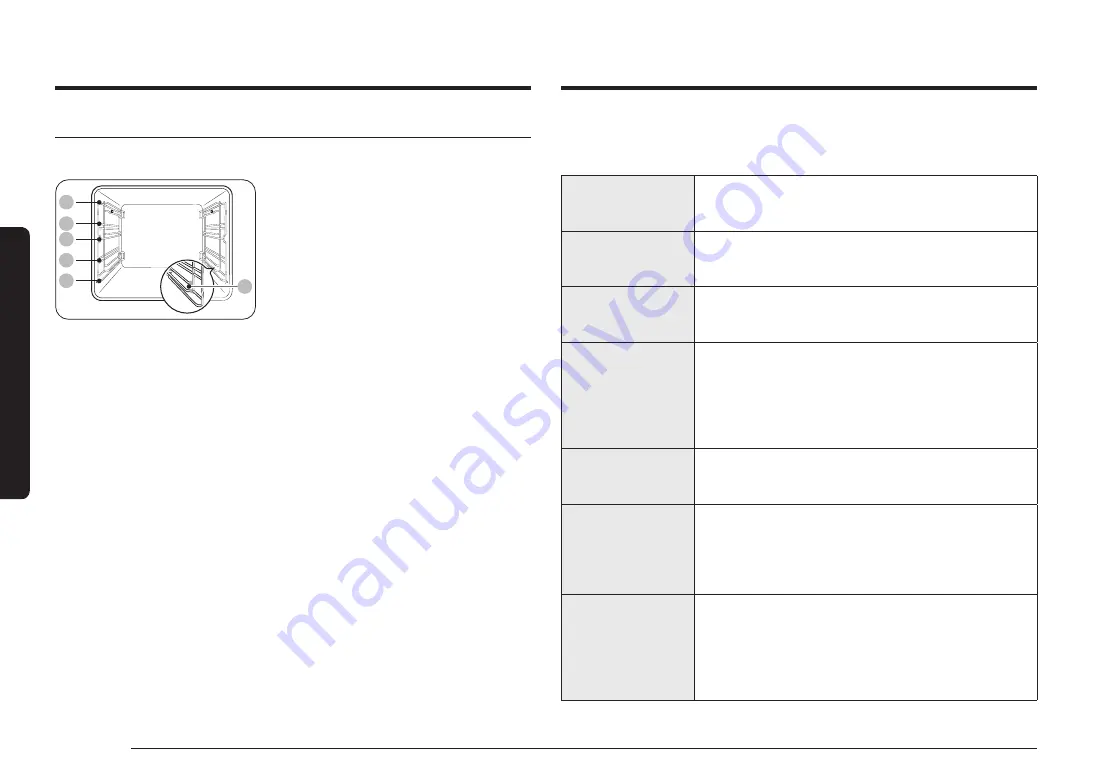 Samsung NV7B796 Series Скачать руководство пользователя страница 82