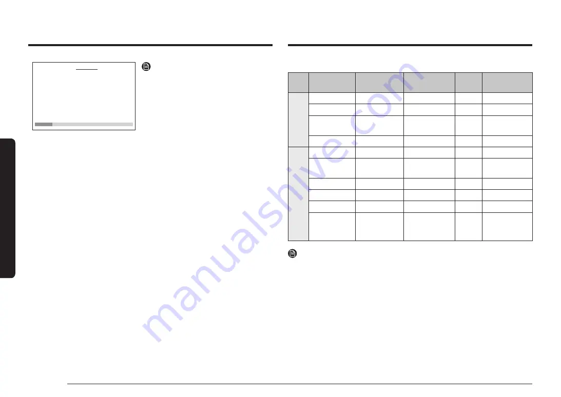 Samsung NV7B796 Series User & Installation Manual Download Page 90