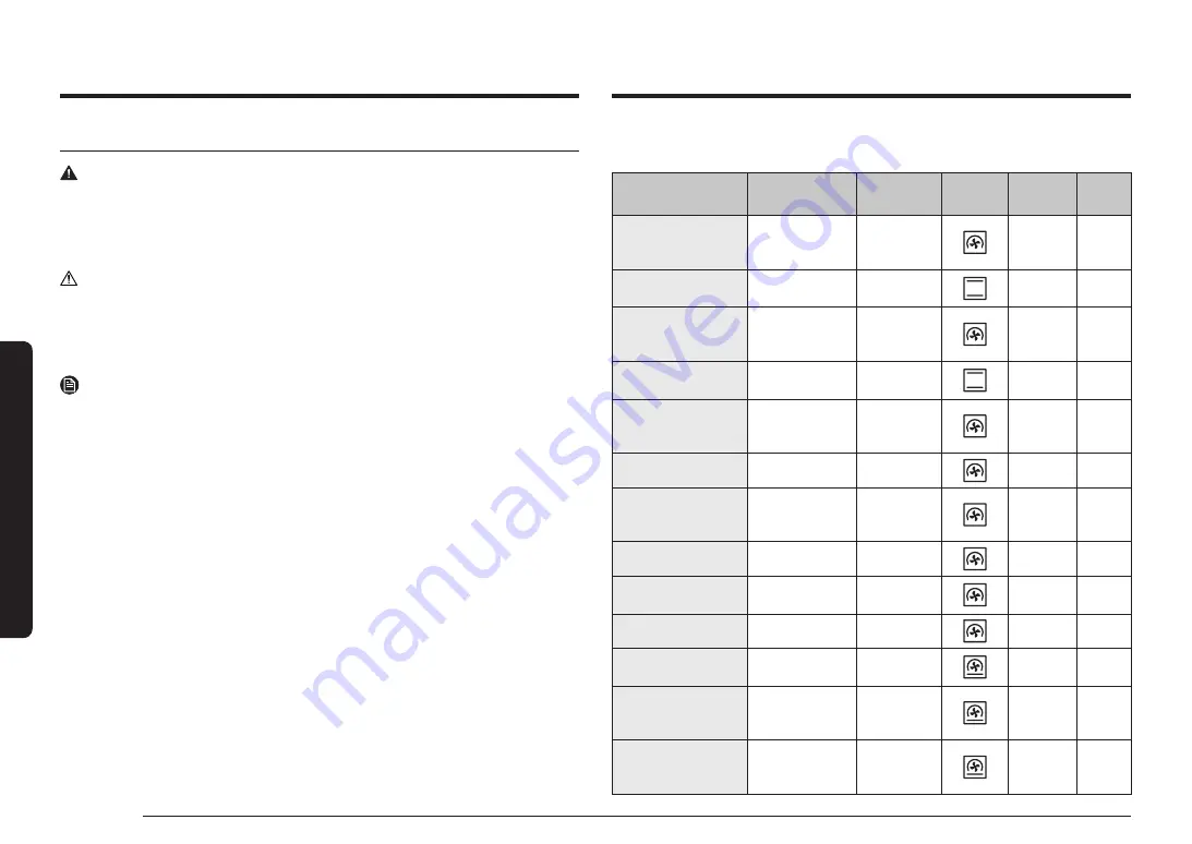 Samsung NV7B796 Series User & Installation Manual Download Page 104