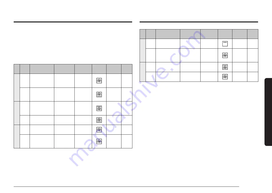 Samsung NV7B796 Series User & Installation Manual Download Page 109