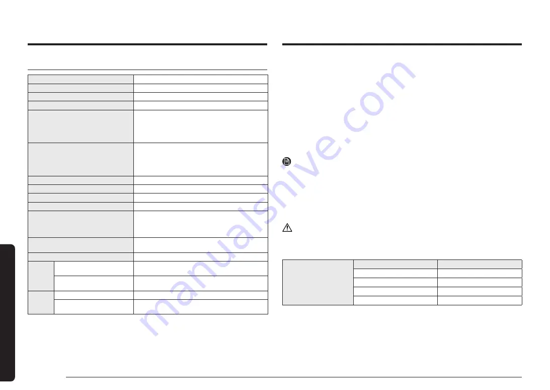 Samsung NV7B796 Series User & Installation Manual Download Page 134