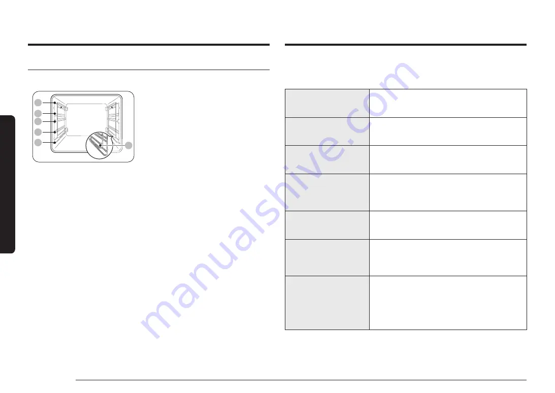 Samsung NV7B796 Series User & Installation Manual Download Page 150