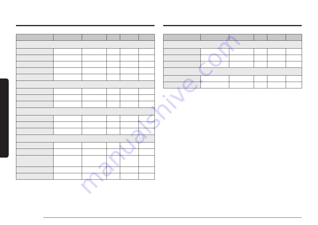 Samsung NV7B796 Series User & Installation Manual Download Page 162