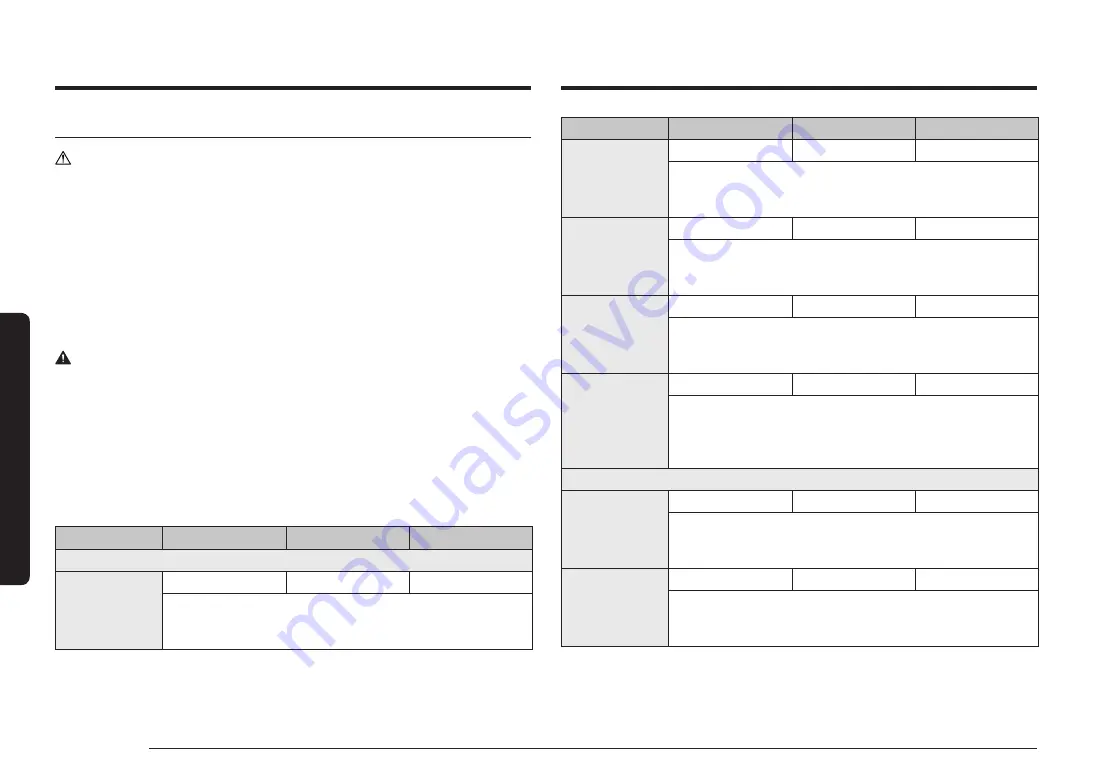 Samsung NV7B796 Series User & Installation Manual Download Page 180