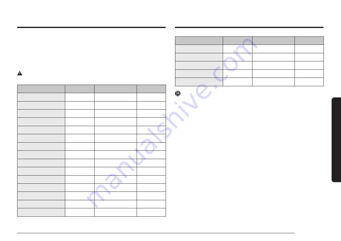 Samsung NV7B796 Series User & Installation Manual Download Page 187