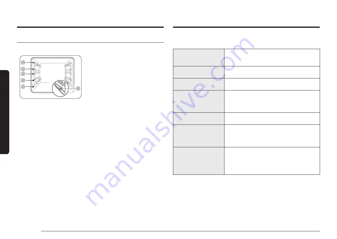 Samsung NV7B796 Series User & Installation Manual Download Page 218