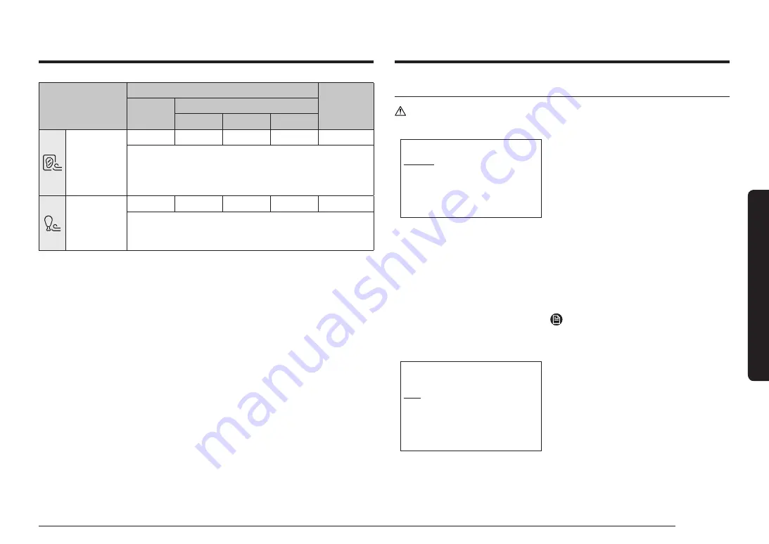 Samsung NV7B796 Series User & Installation Manual Download Page 223