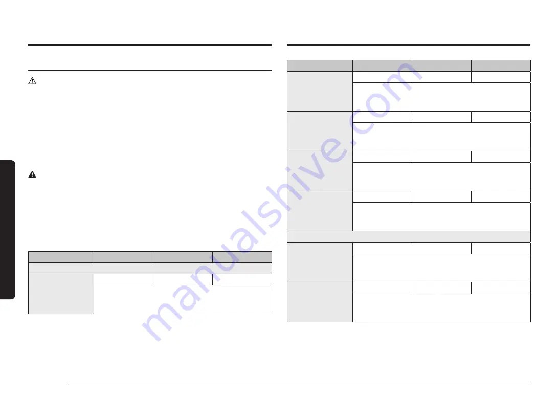 Samsung NV7B796 Series User & Installation Manual Download Page 248