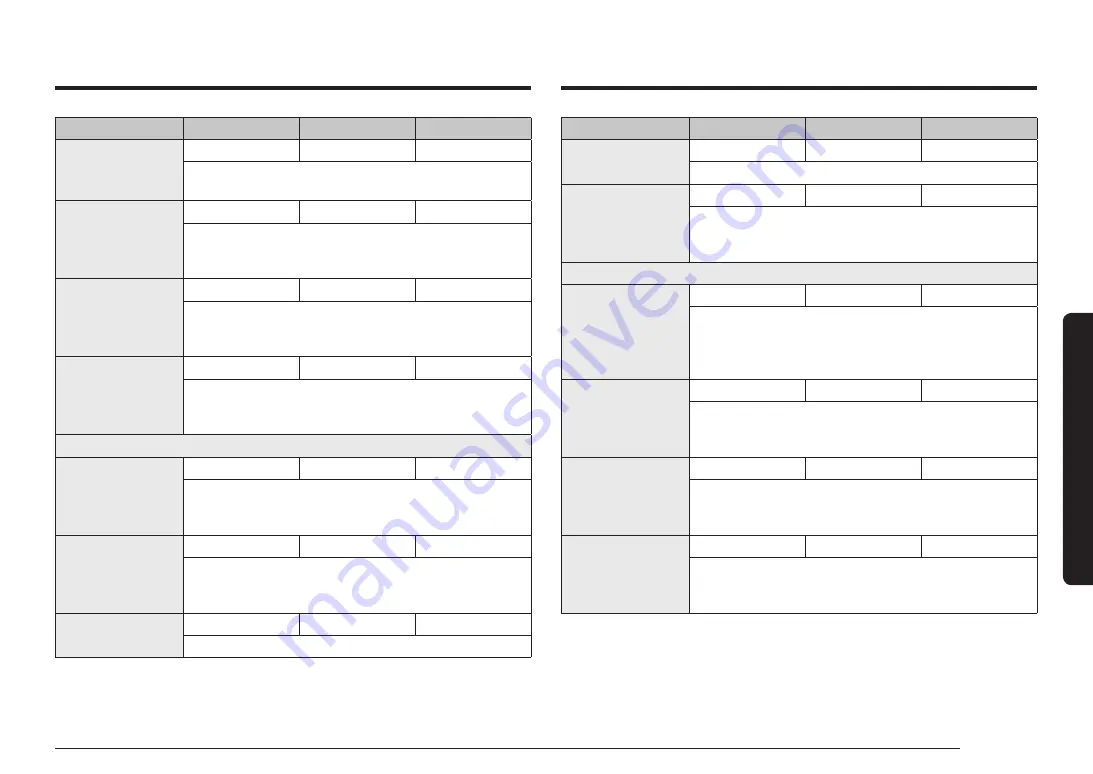 Samsung NV7B796 Series User & Installation Manual Download Page 249