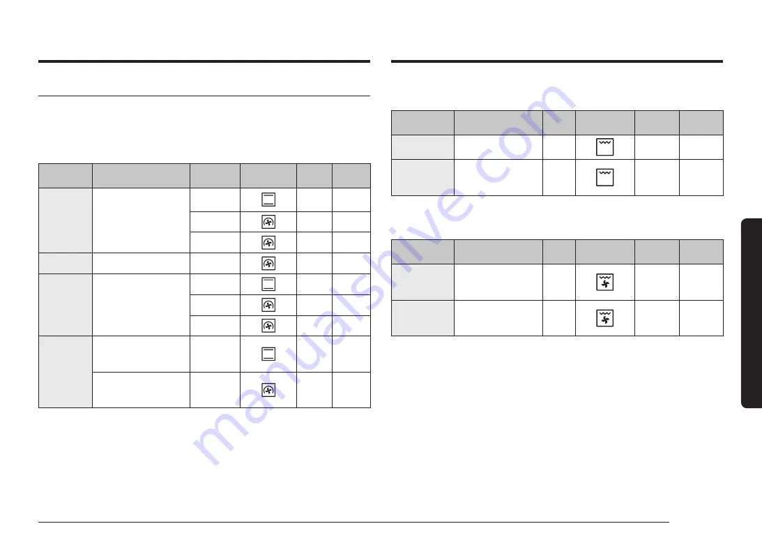 Samsung NV7B796 Series User & Installation Manual Download Page 257