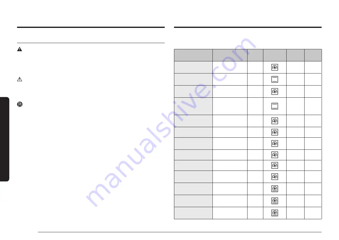 Samsung NV7B796 Series User & Installation Manual Download Page 308