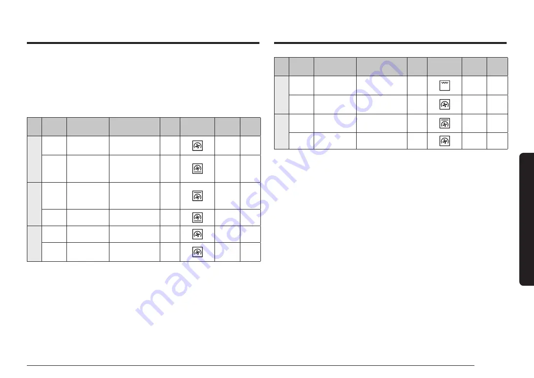 Samsung NV7B796 Series User & Installation Manual Download Page 313